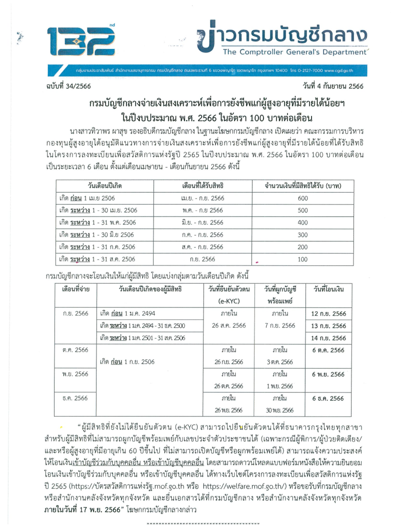 การจ่ายเงินวงเคราะห์เพื่อการยังชีพ